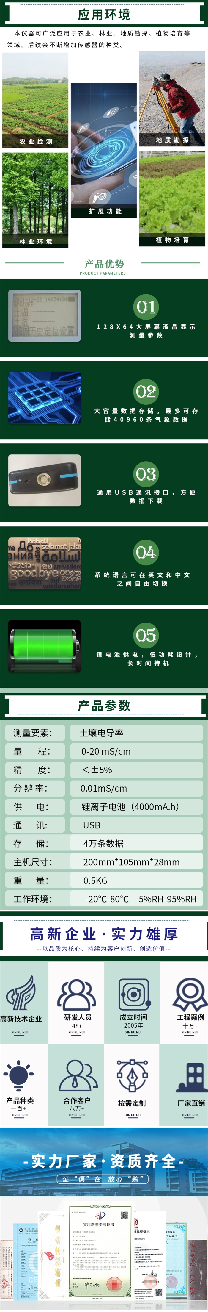 土壤電導(dǎo)率速測(cè)儀-長(zhǎng)圖_22.jpg