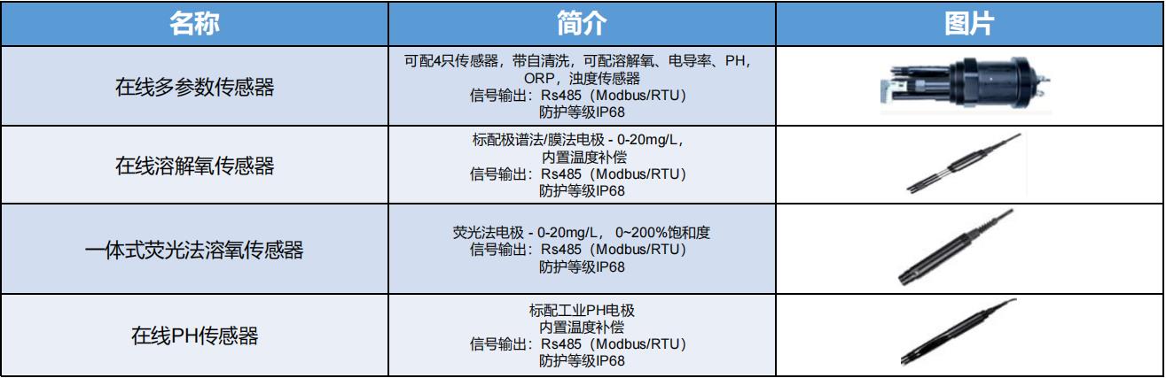 微信截圖_20220531110233.jpg